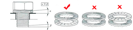 Stainless Steel Wedge Lock Washer drawing